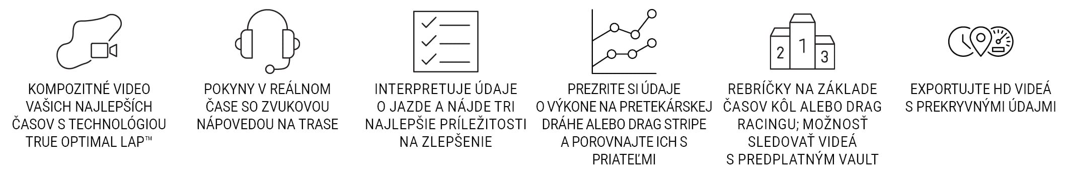 ikony Catalyst 2