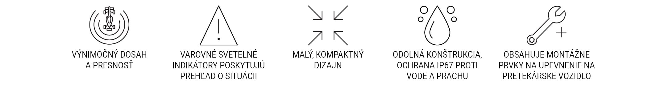 ikony Catalyst R1